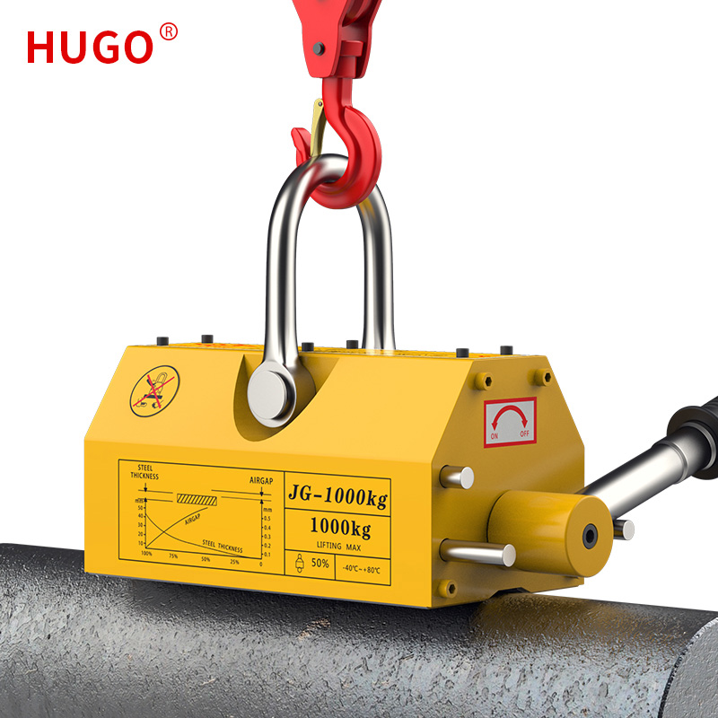 Was ist ein magnetischer Lifter und wie funktioniert er?