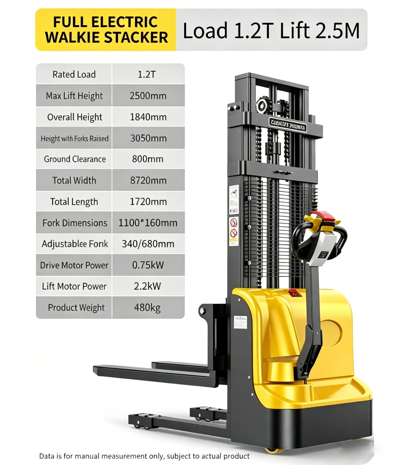 Vollelektrischer 1,2-Tonnen-Walkie-Stapler
